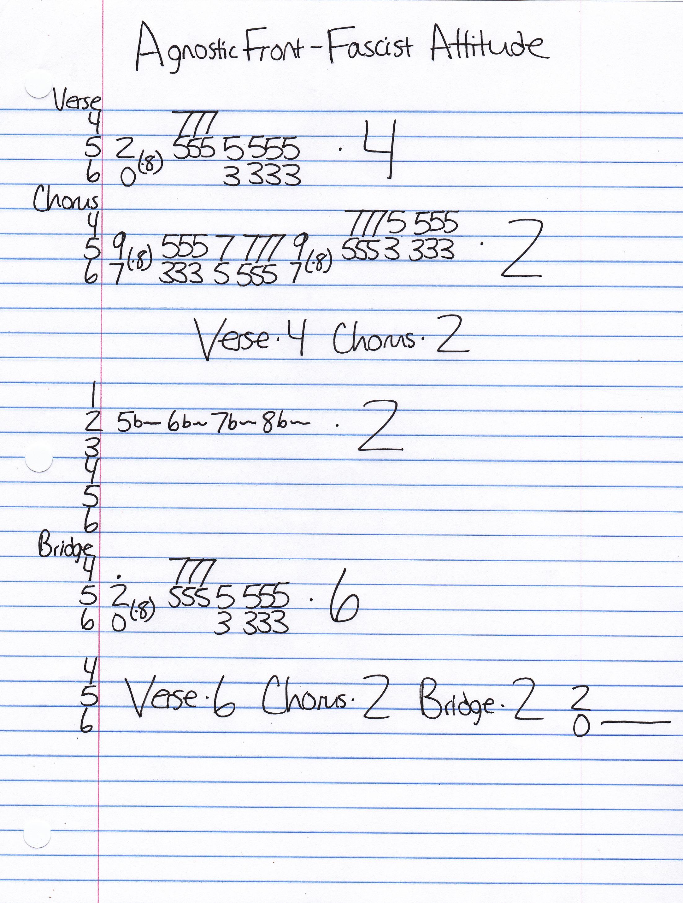 High quality guitar tab for Fascist Attitude by Agnostic Front off of the album Victim In Pain. ***Complete and accurate guitar tab!***